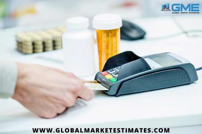 Global Medical Billing Outsourcing Market